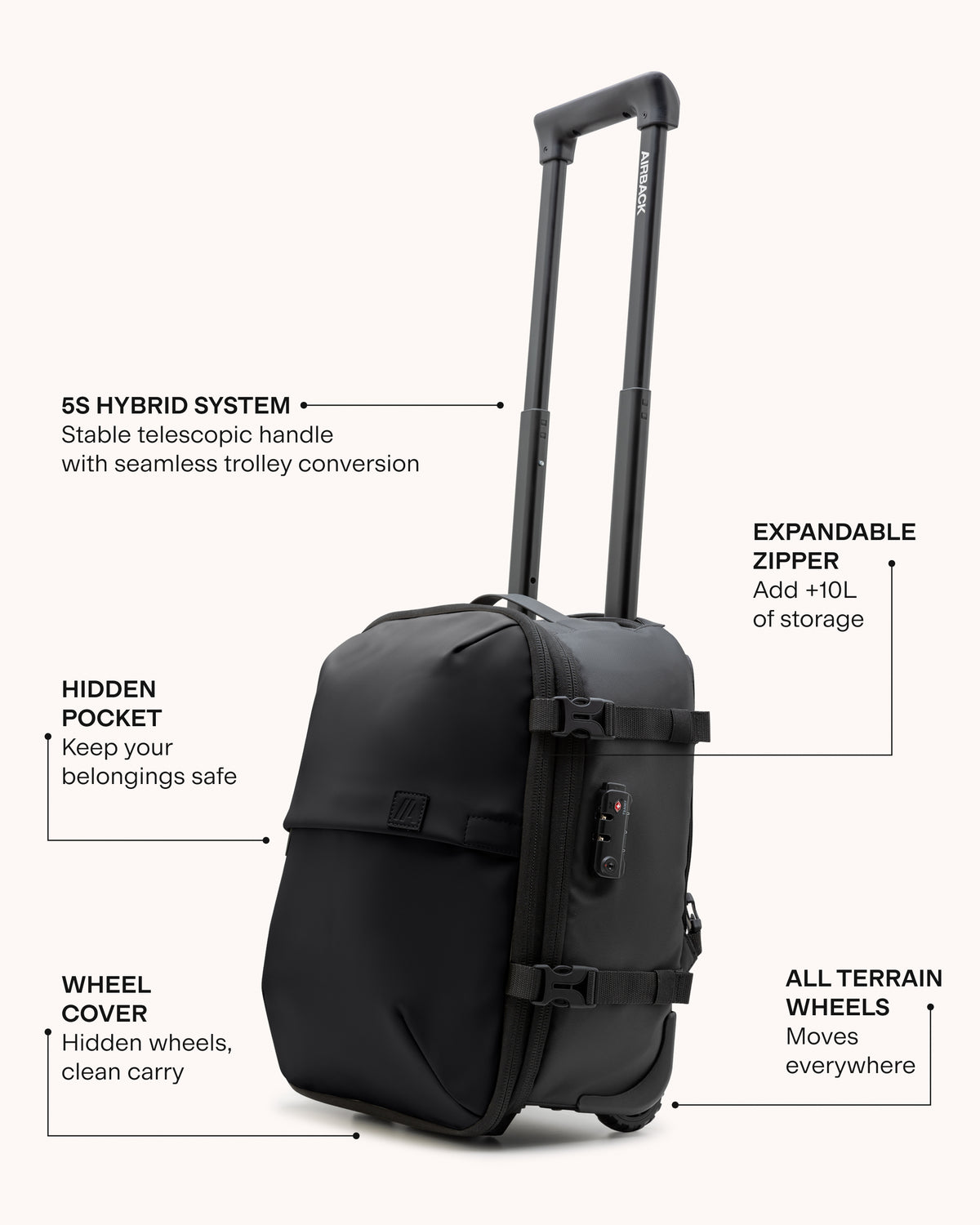  FLEX (Bajo el asiento) - Pack