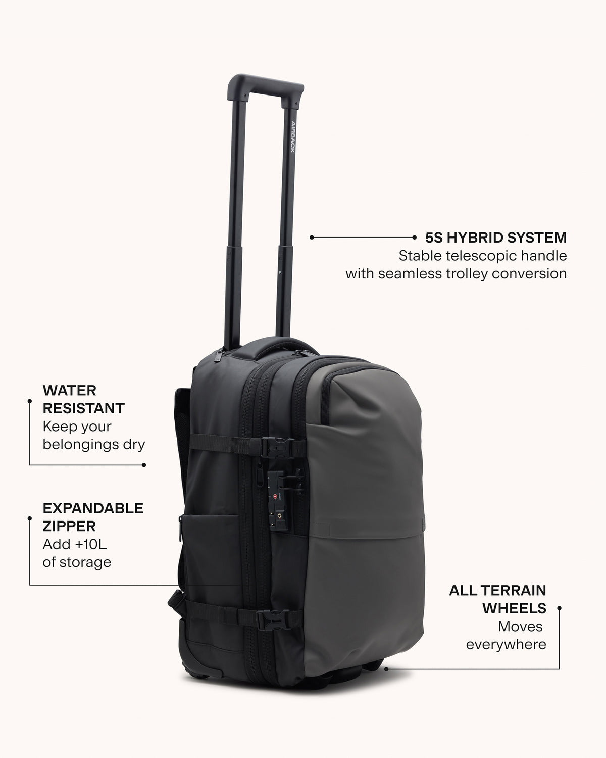MAX (Carry-On) - Bundle