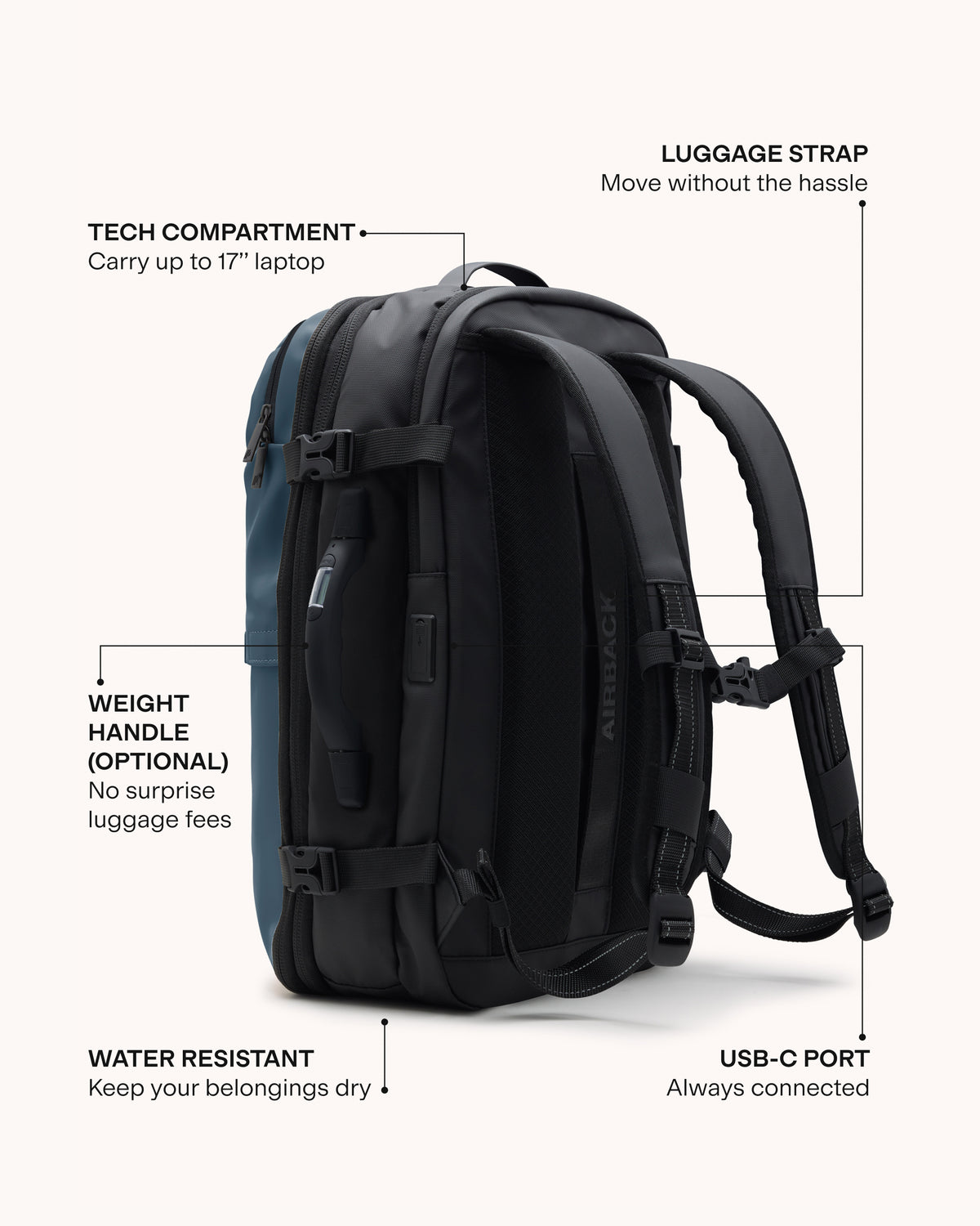 Original (Carry-On) - Bundle