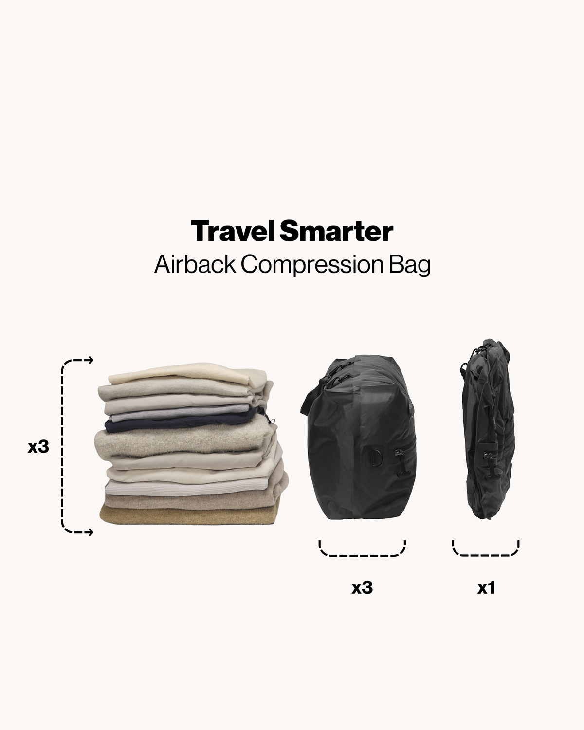 Bolsa de compresión